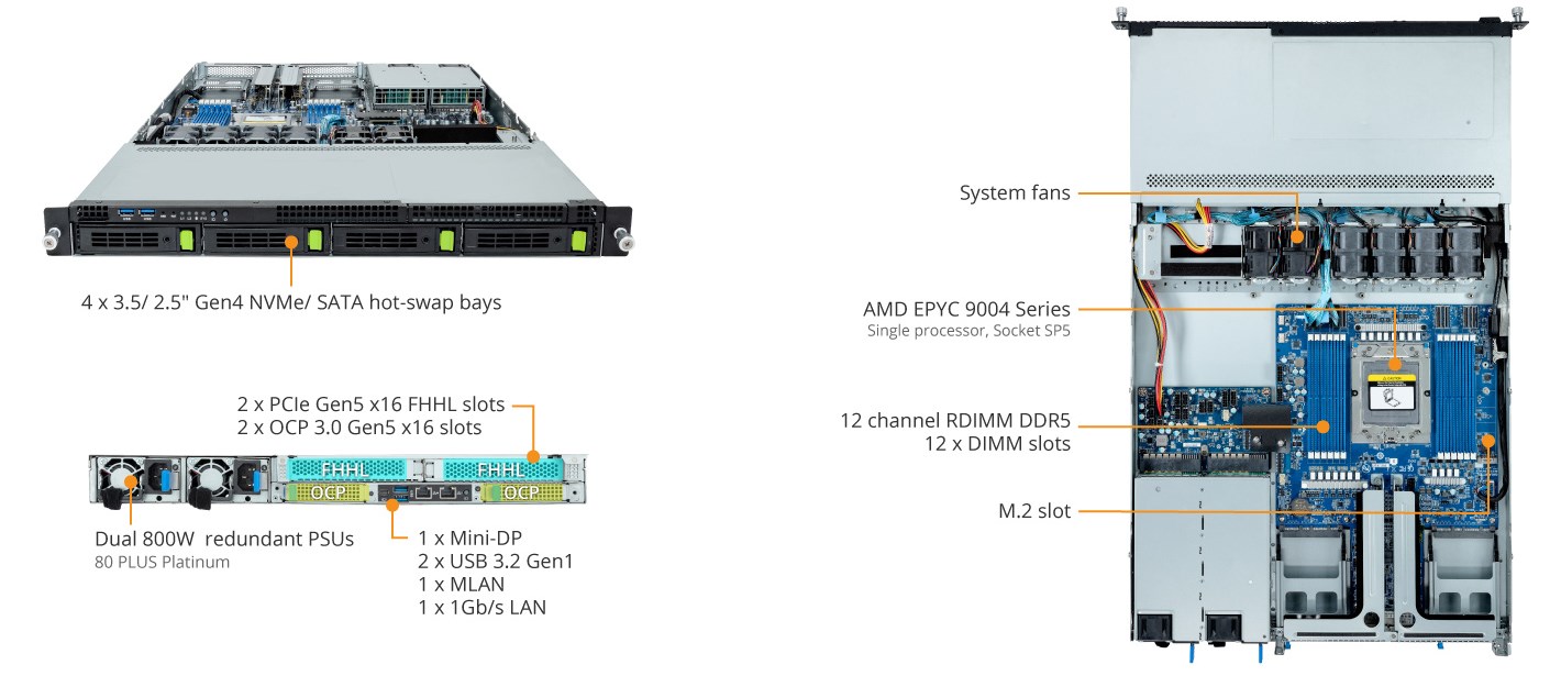 R163-Z30-AAB1 Product Overview